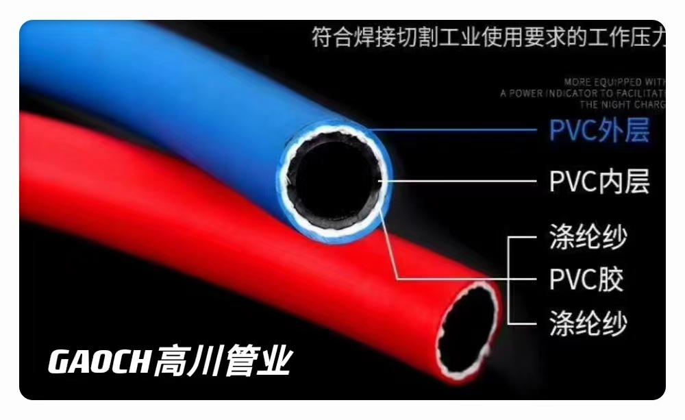 三山塑胶 高压橡塑管